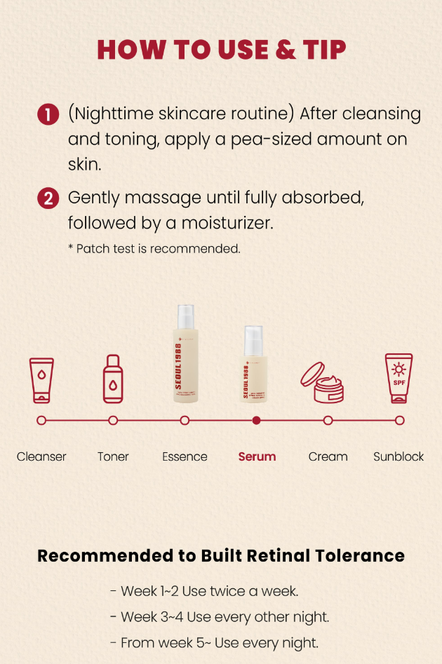 K-SECRET SEOUL 1988 Serum: Retinal Liposome 2% + Black Ginseng 30ml
